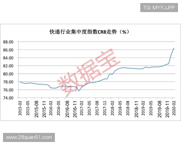 财经频道直播视频：实时解读全球金融市场动态